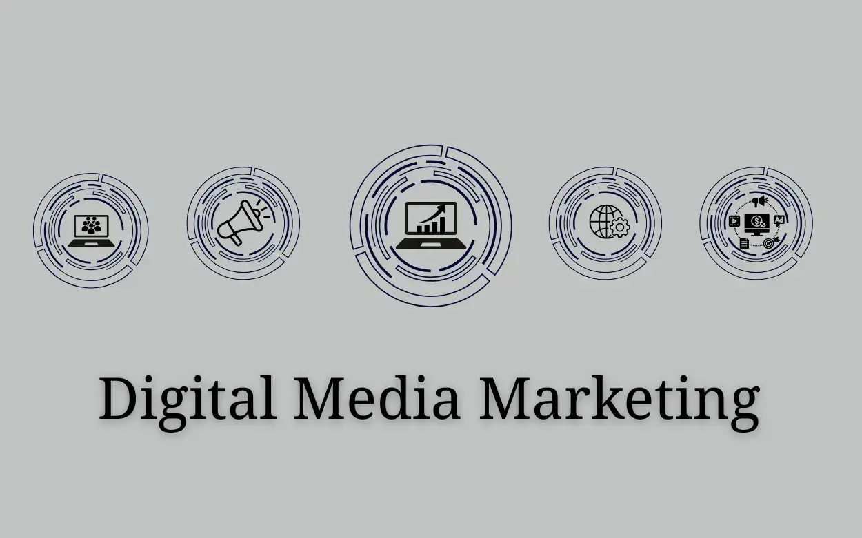 Digital Marketing Graphic