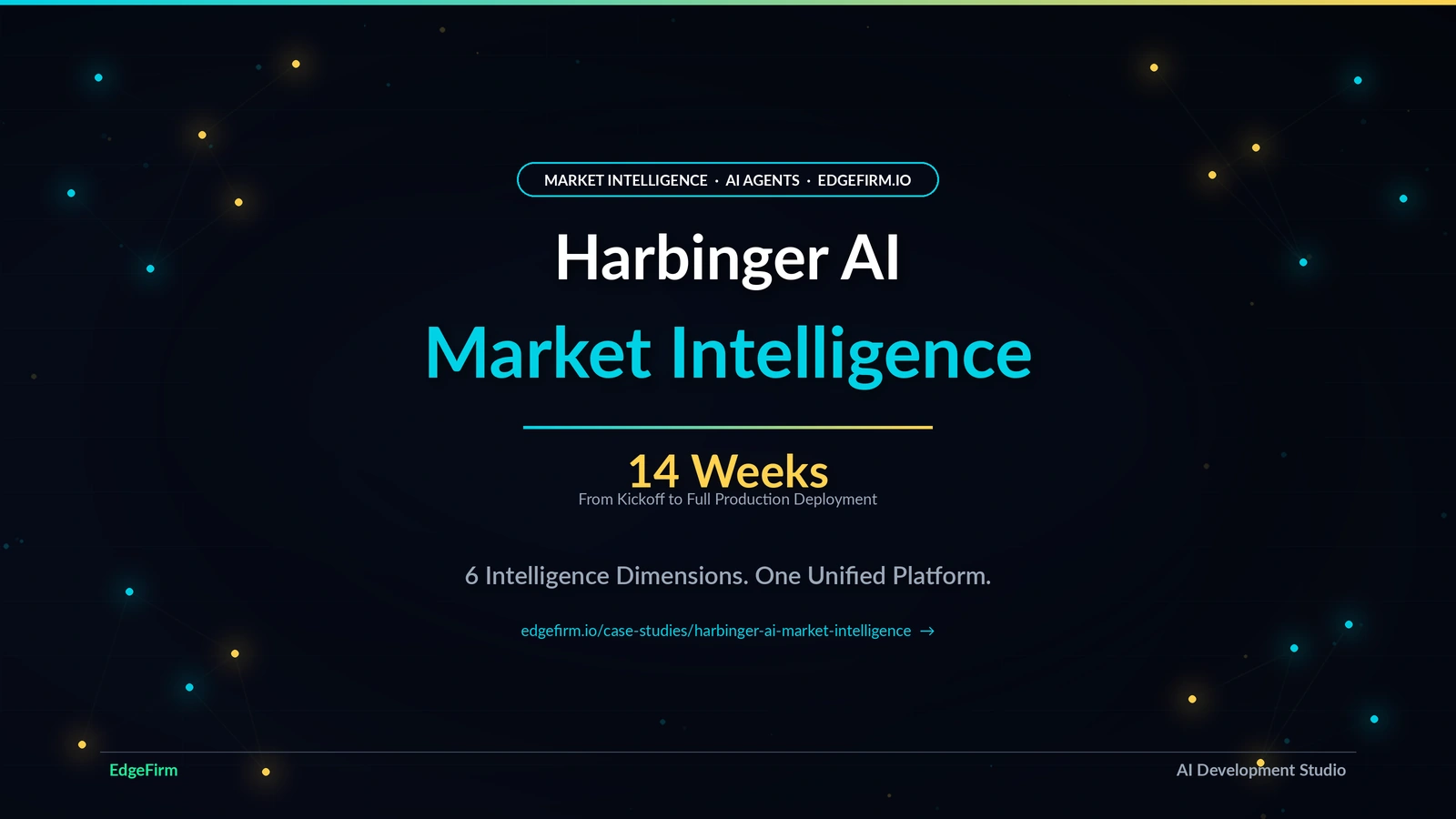 Harbinger Market Intelligence case study by EdgeFirm