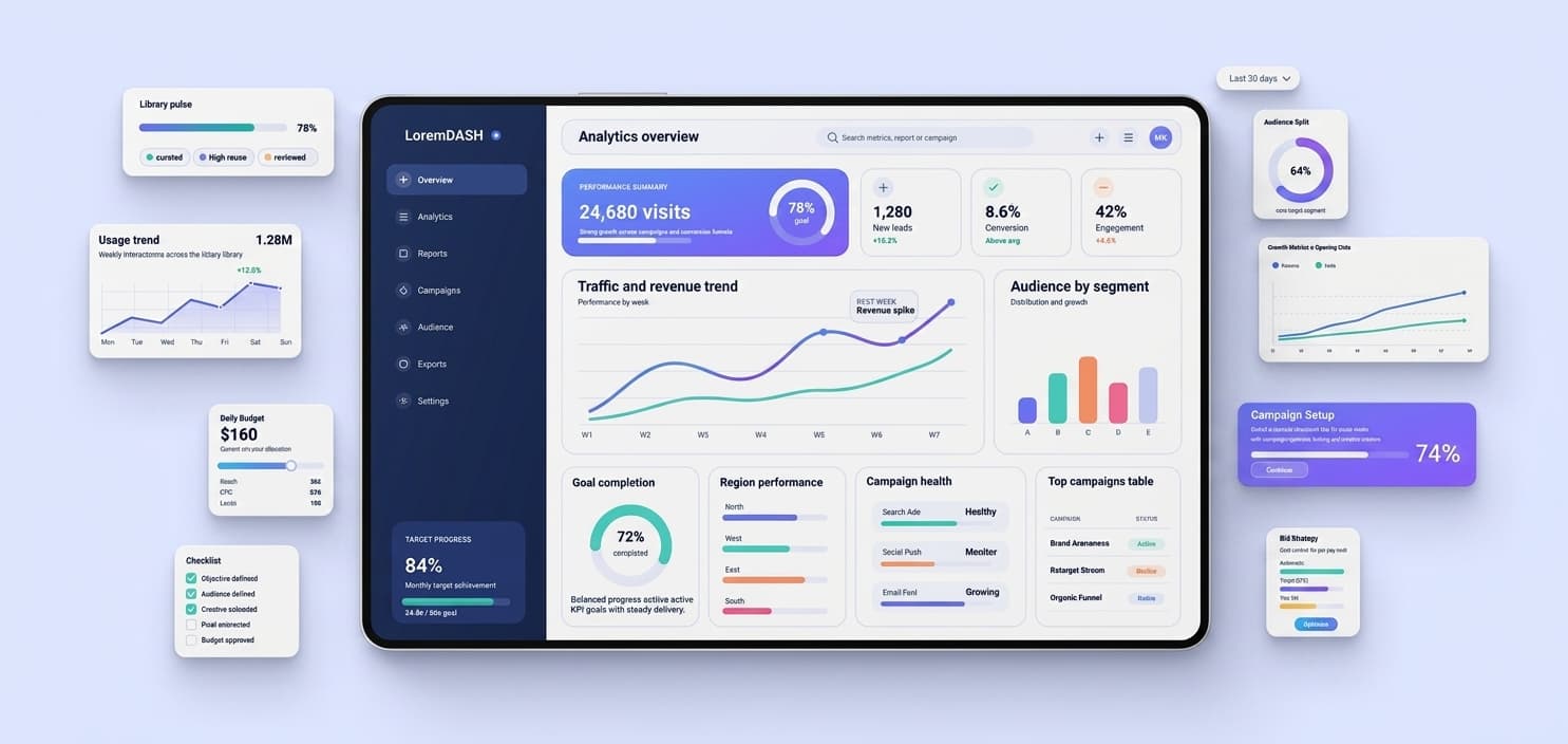 Marketing Report Automation (90% Faster) case study by EdgeFirm